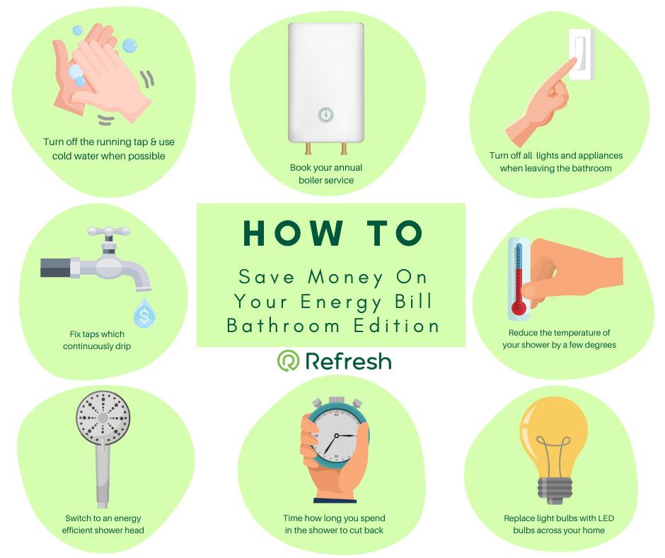 how to save money in the bathroom