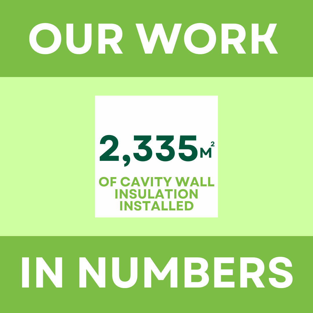 Our work in numbers, in 2022 we installed 2,335m2 of cavity wall insulation.