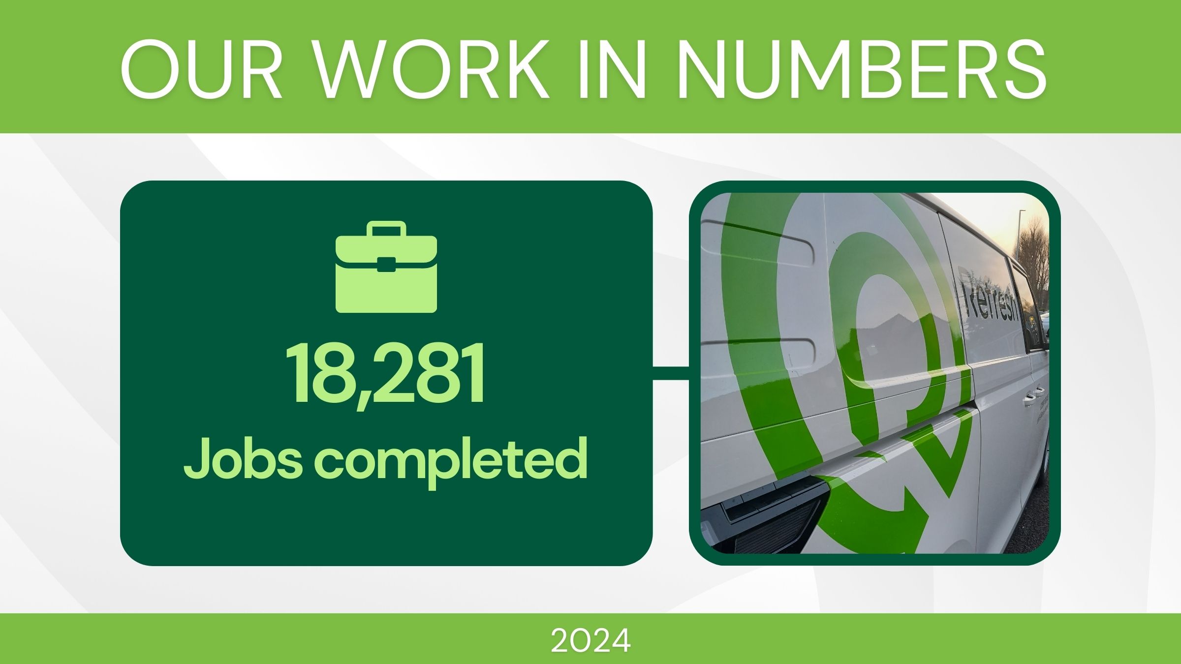 Refresh Recap job stats 2024