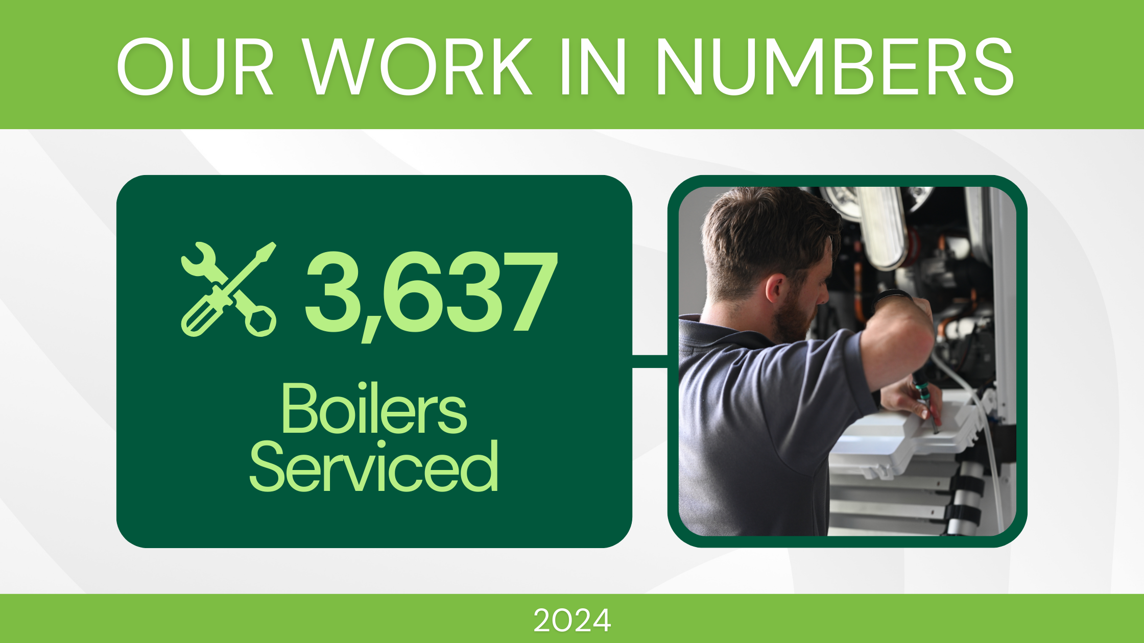 Refresh recap boiler servicing stats