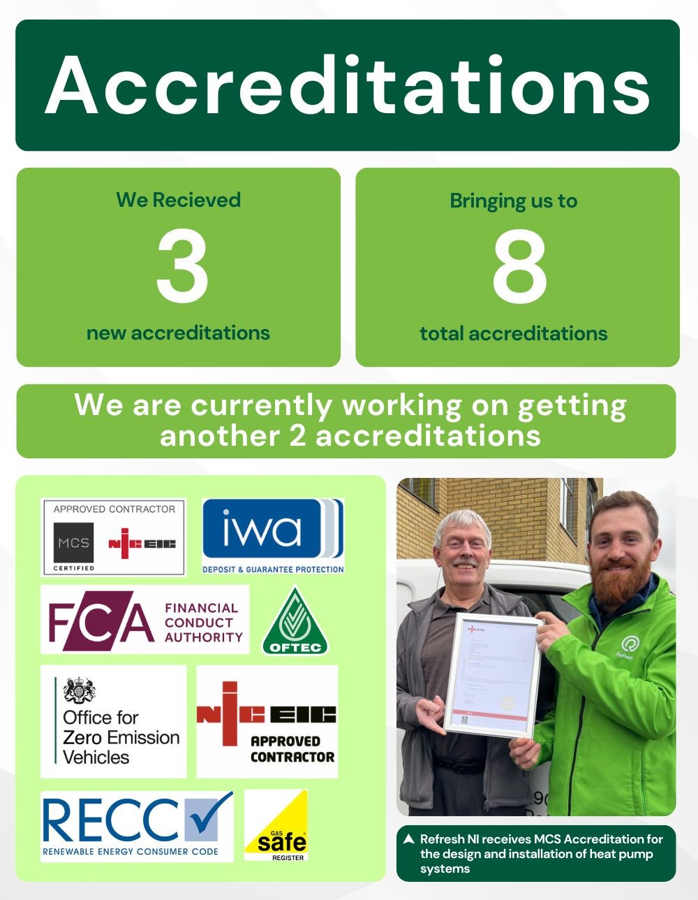 Refresh NI 2024 Accreditations