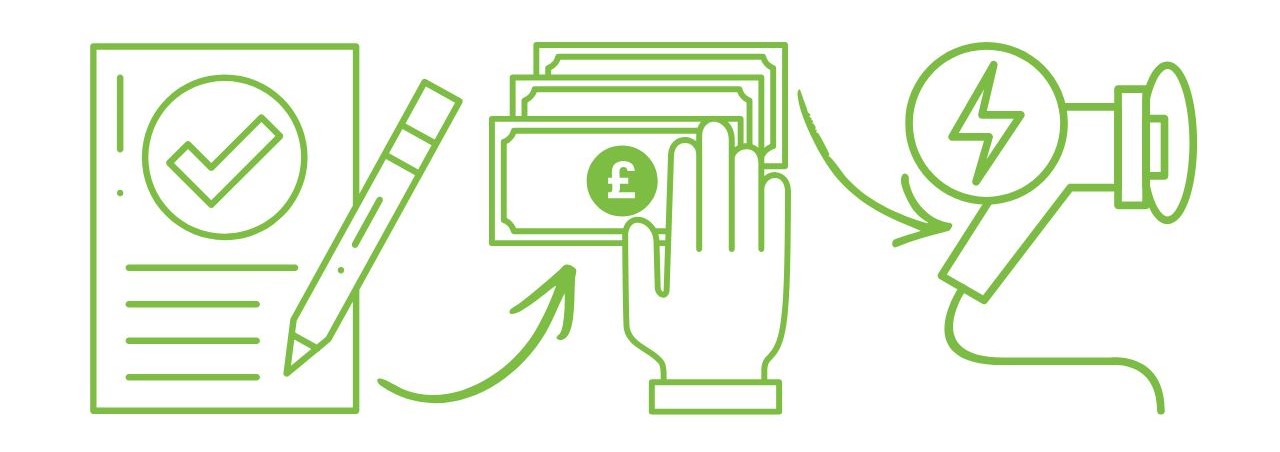 EV Charger Grants Northern Ireland Icons illustrating grant funding